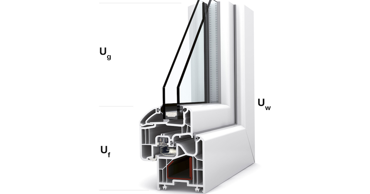 coefficient Uw