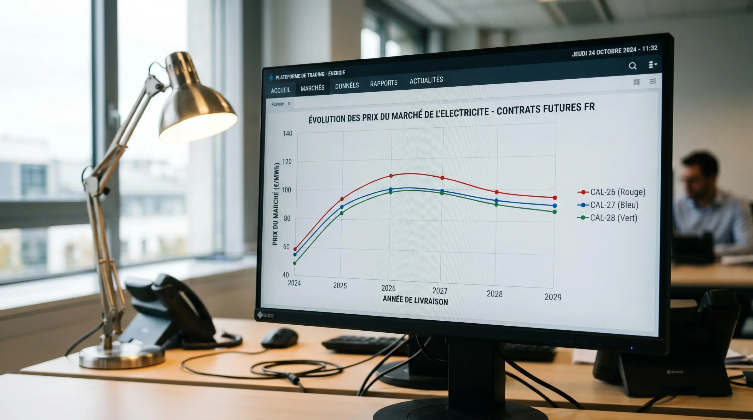 Écran d'ordinateur affichant un graphique d'évolution des prix de l'électricité à terme avec les courbes CAL-26, CAL-27 et CAL-28 en français